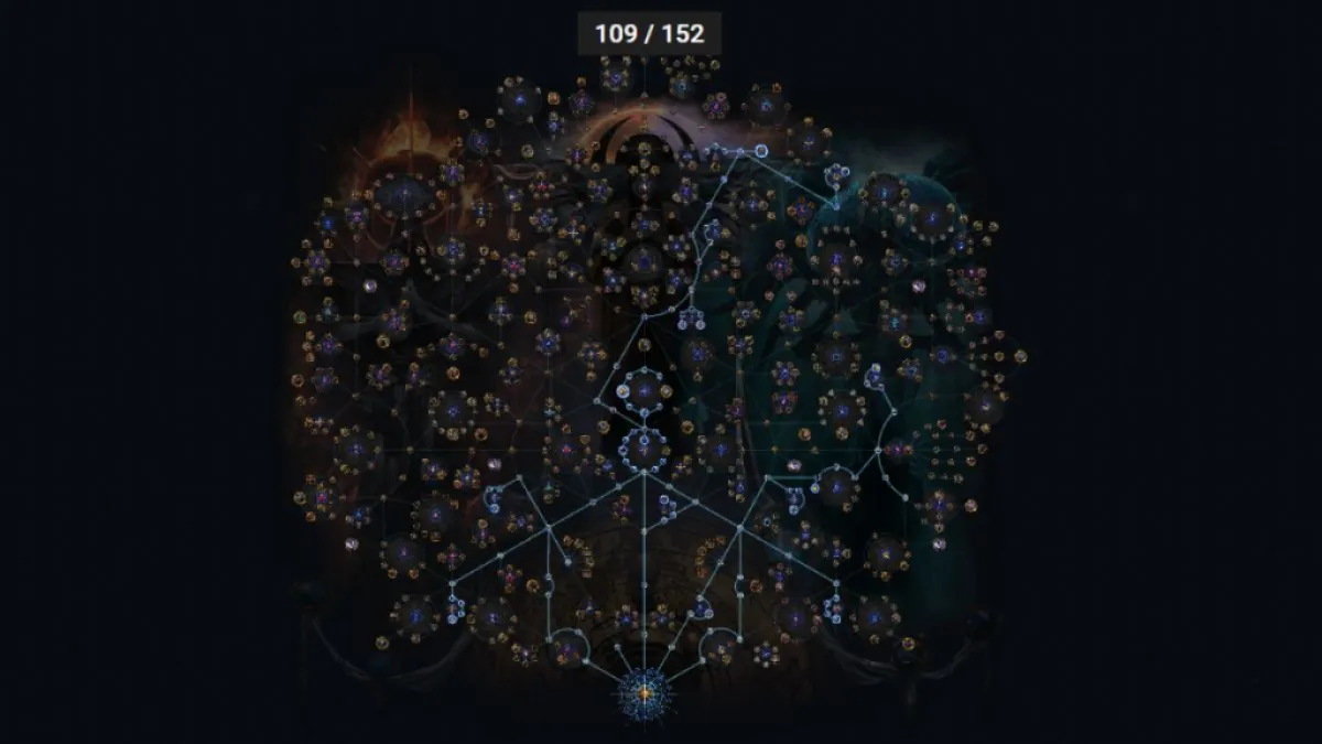 Atlas Skill Tree map and skill rush in Path of Exile