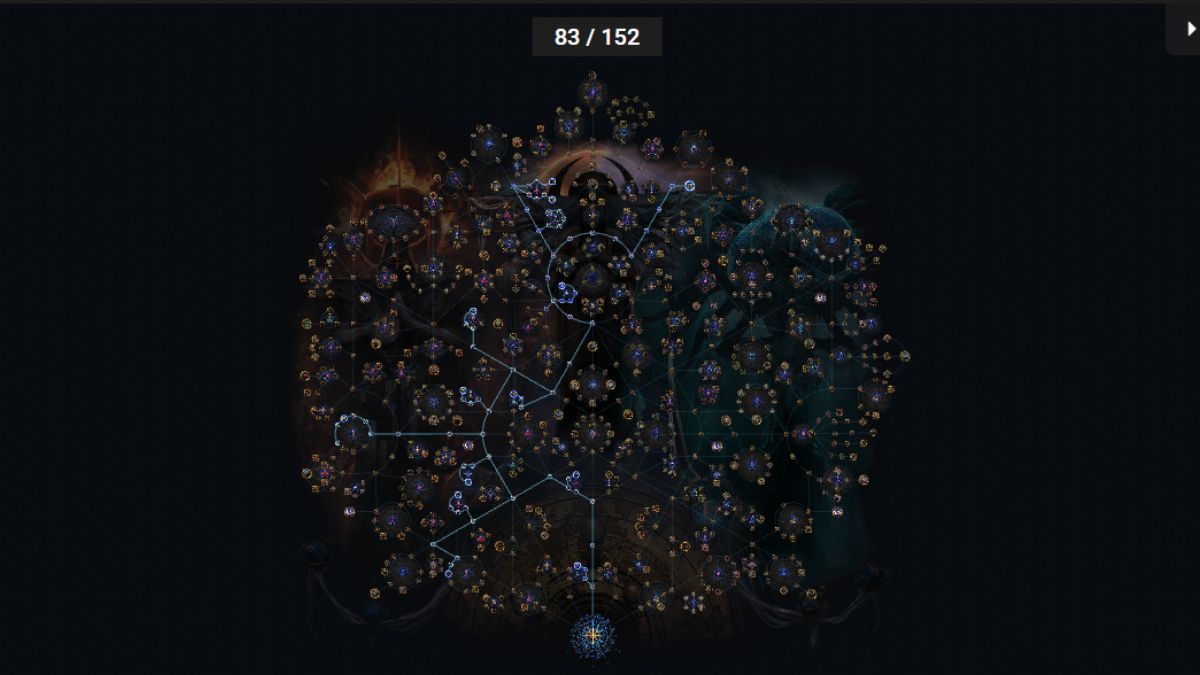 Essence Blight Heist Atlas Tree in Path of Exile