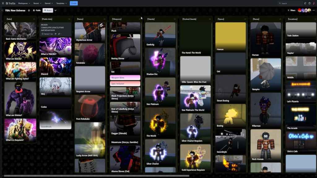 Your Bizarre Adventure Nu Trello