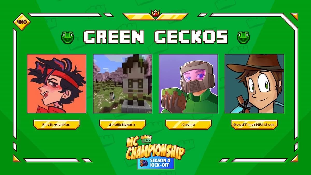 The Green Geckos team for season 4 of the MC Championships.