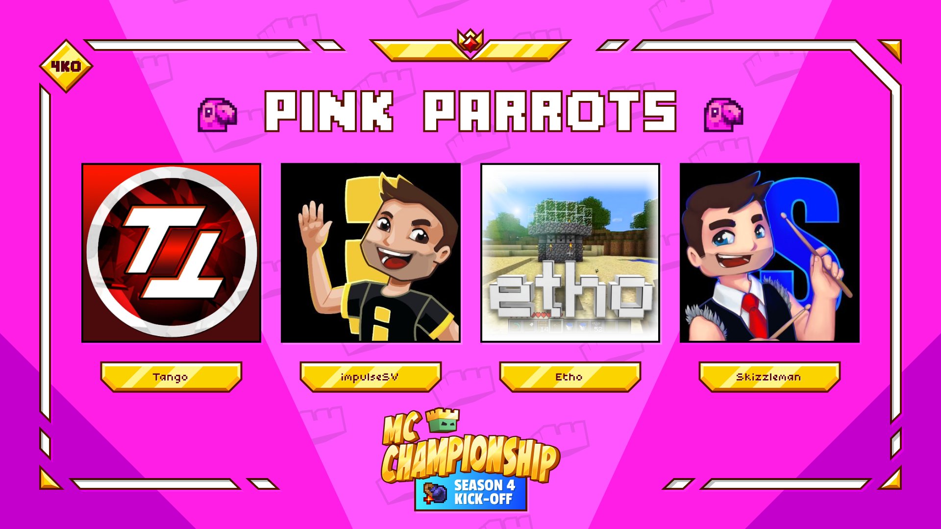 The Pink Parrots team for season 4 of the MC Championships.
