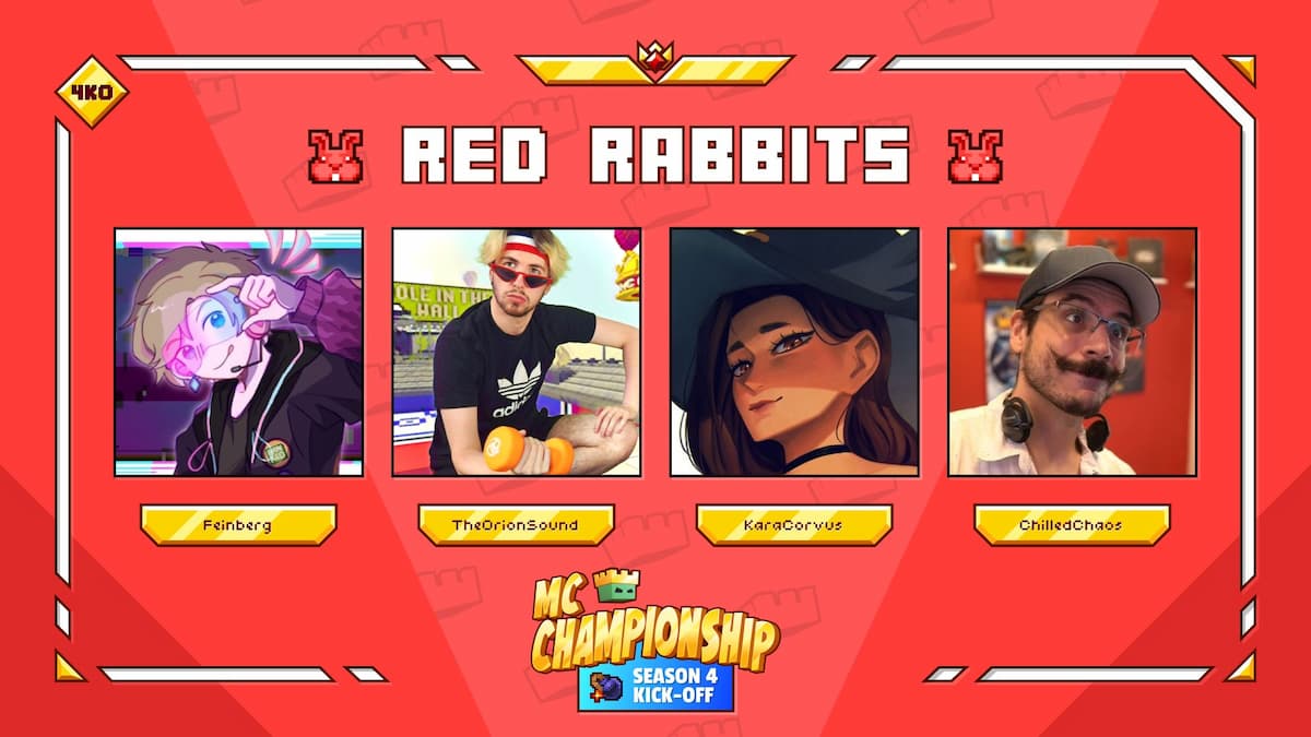 The Red Rabbit team for season 4 of the MC Championships.