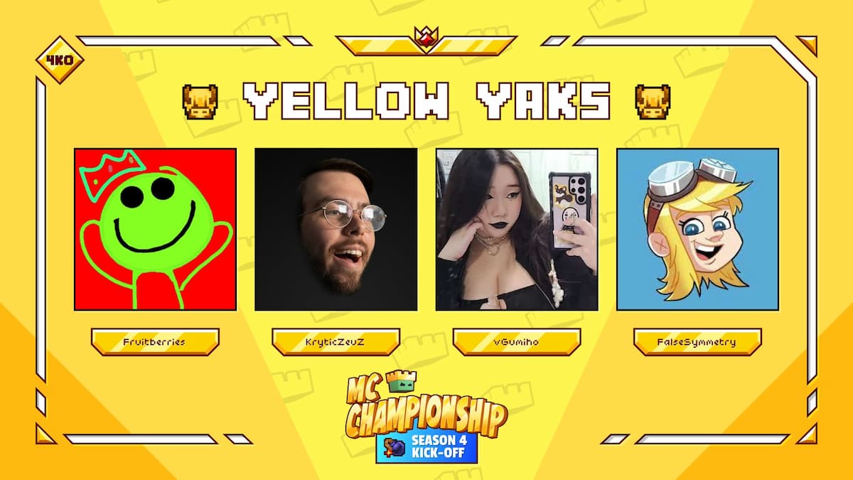 The Yellow Yaks team for season 4 of the MC Championships.
