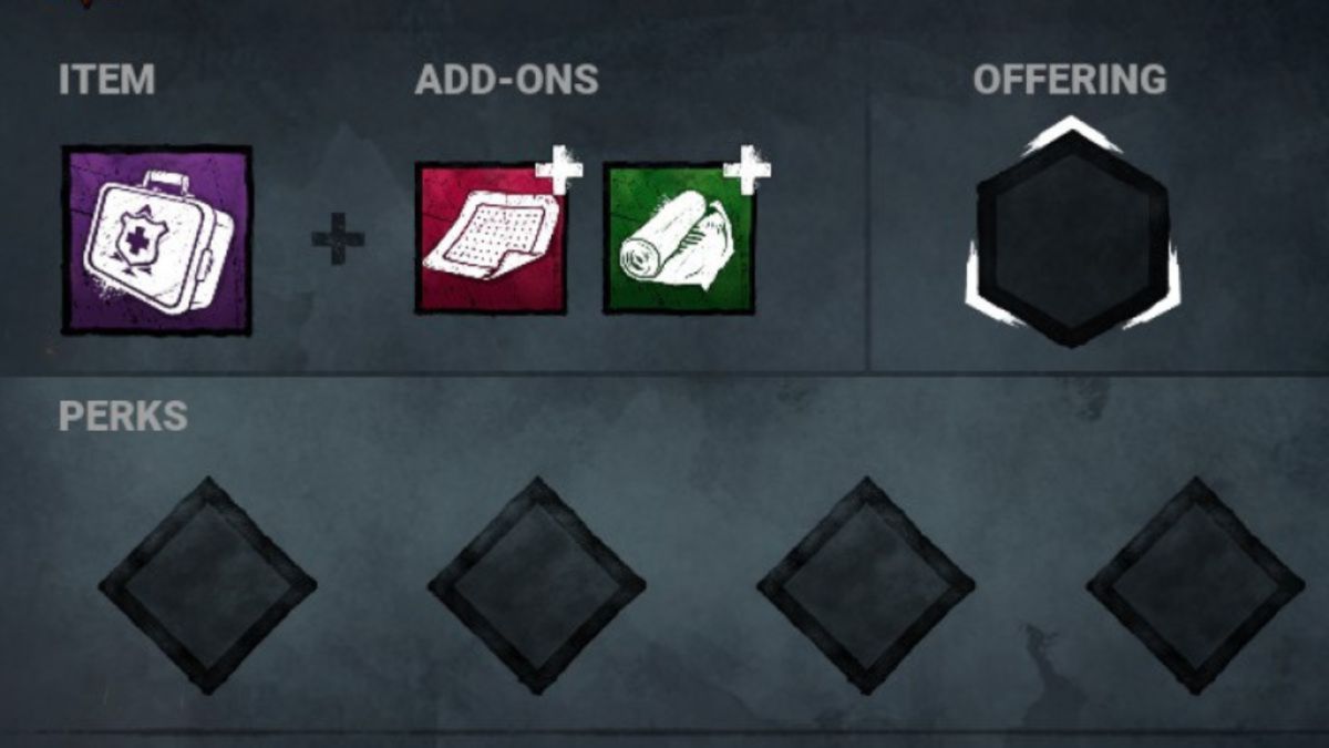 Extra charges Add-ons for Med Kits in Dead by Daylight