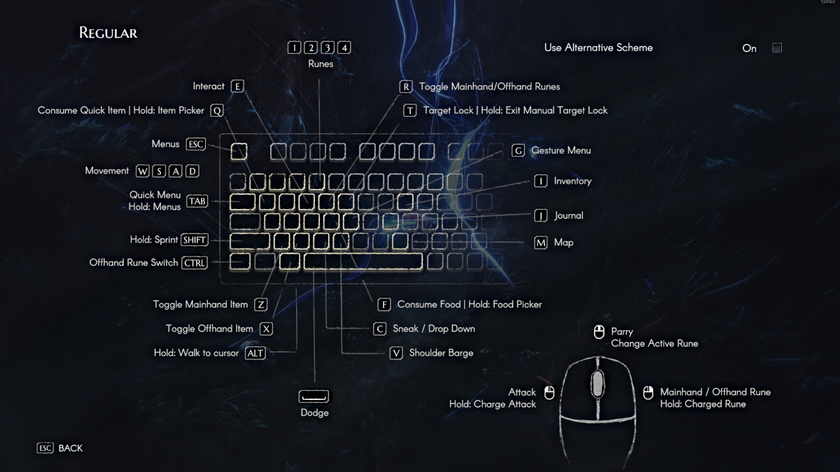 No Rest for the Wicked the keyboard control menu
