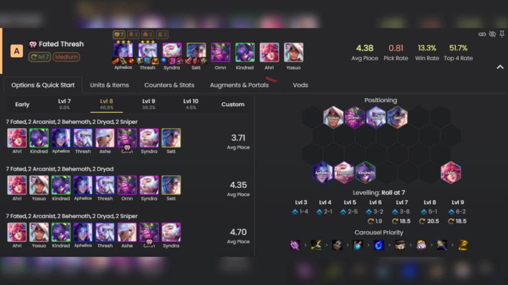 A table of Fated Thresh team comp in TFT set 11