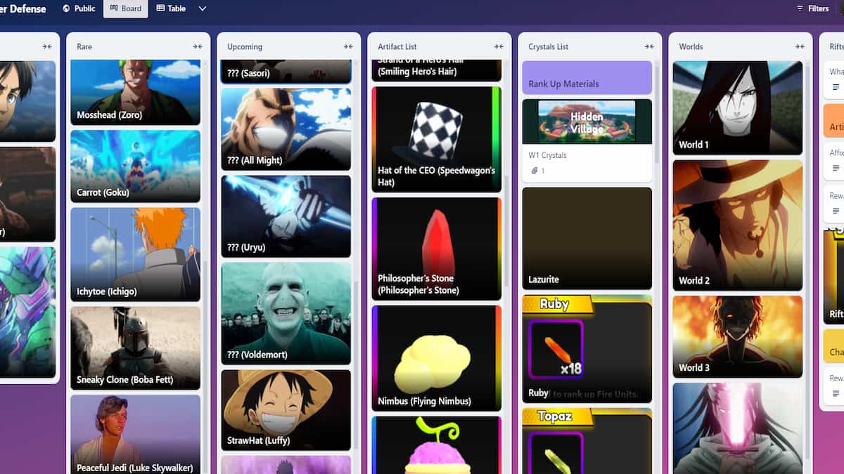 Anime Crossover Defense Trello & Discord Links Pro Game Guides