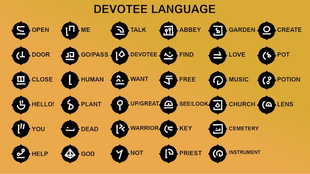 All Devotee words in Chants of Sennaar.