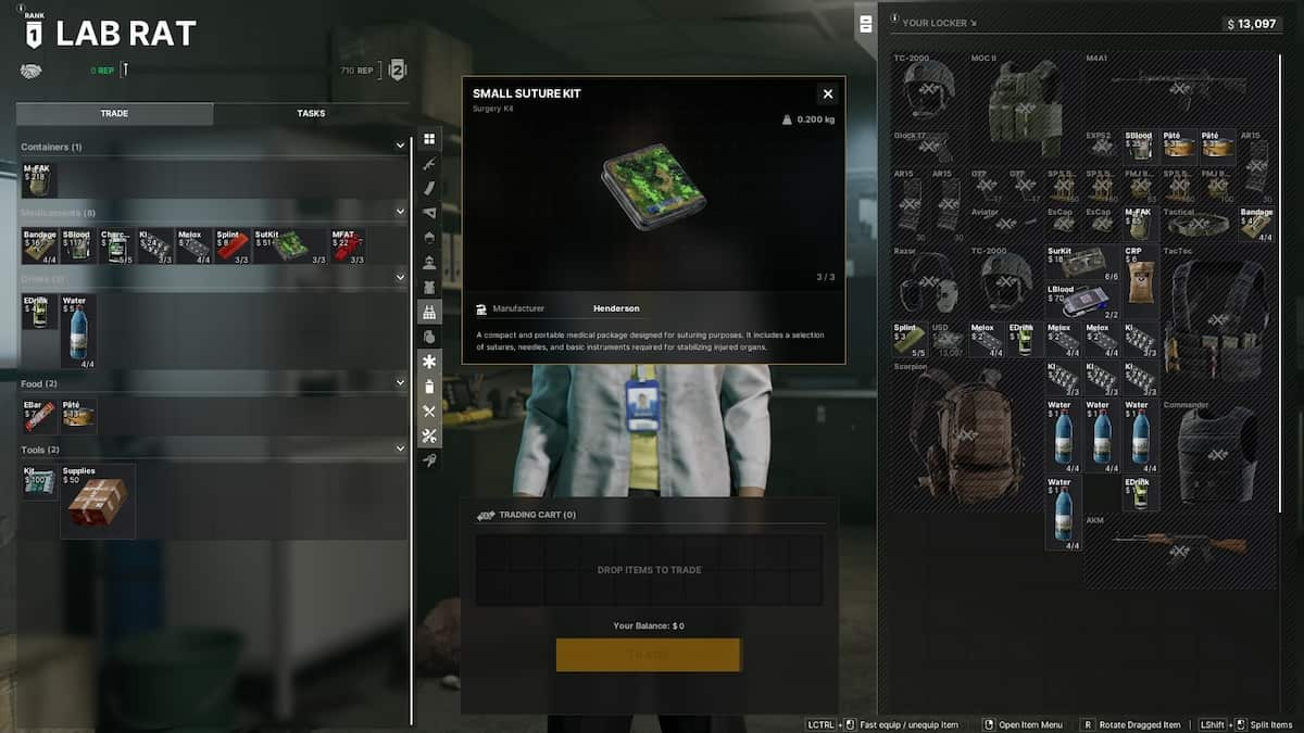 Surgery Kits in Gray Zone Warfare