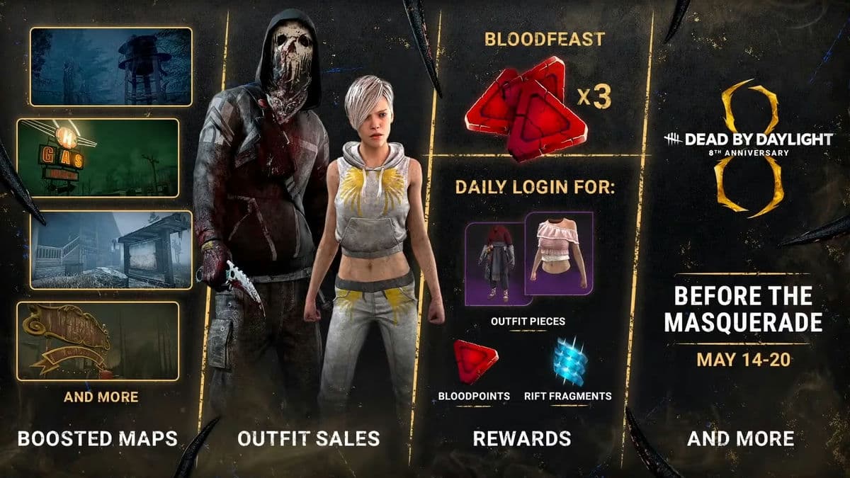 Before The Masquerade Event rewards for week 1 in DBD