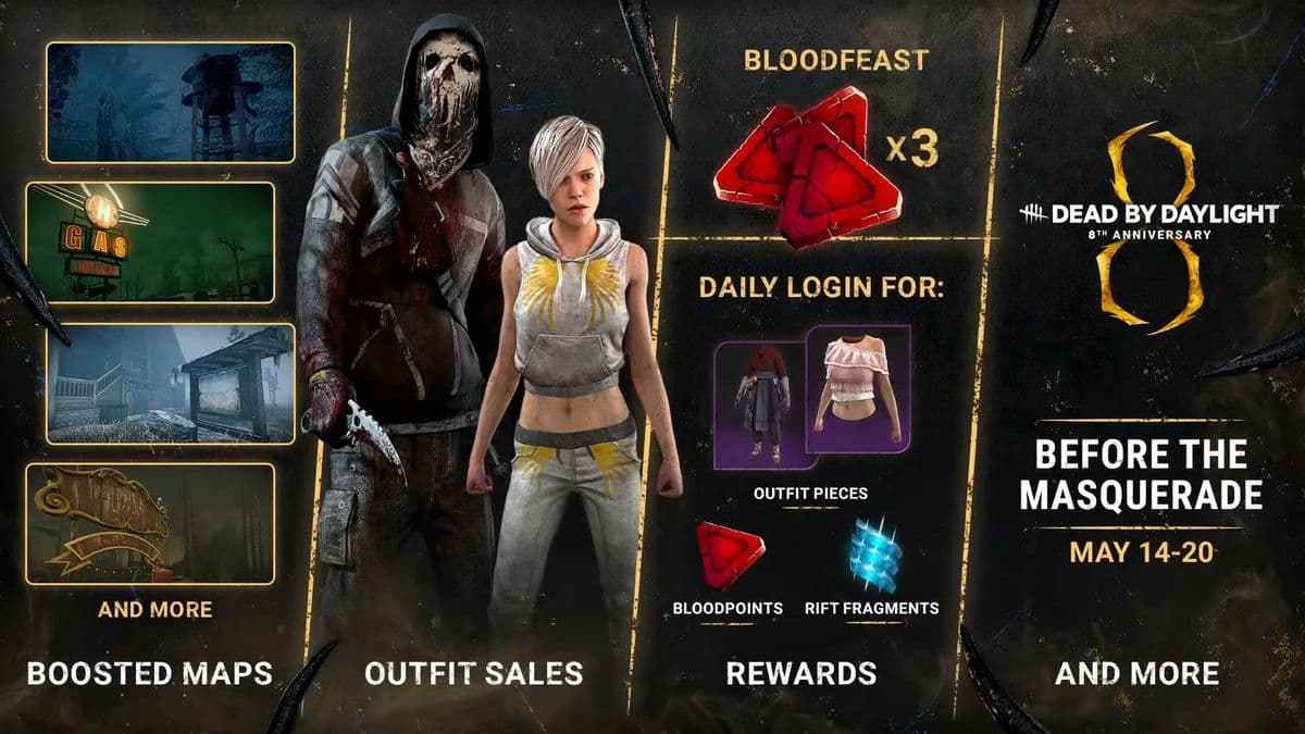 Dbd Rally All DBD Twisted Masquerade Event Rewards & How to get them - Pro Game ...