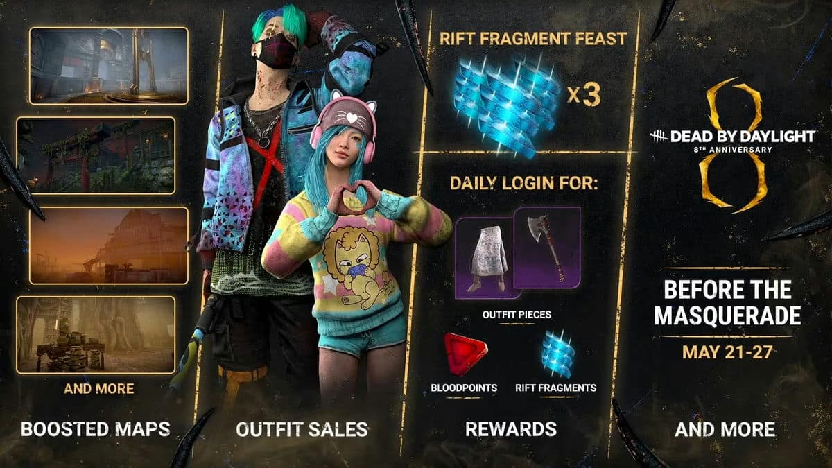 Before The Masquerade Event rewards for week 2 in DBD