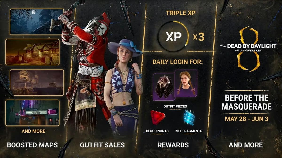 Before The Masquerade Event rewards for week 3 in DBD
