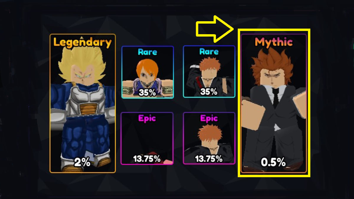 Mythic White Tiger unit summoning percentage