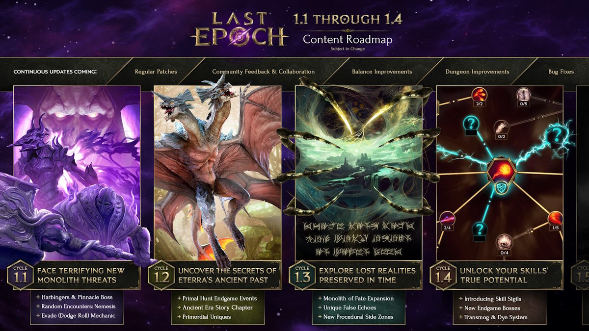 Обновленная дорожная карта Last Epoch включает в себя уклонение, трансмогрификацию и двуглавого дракона.