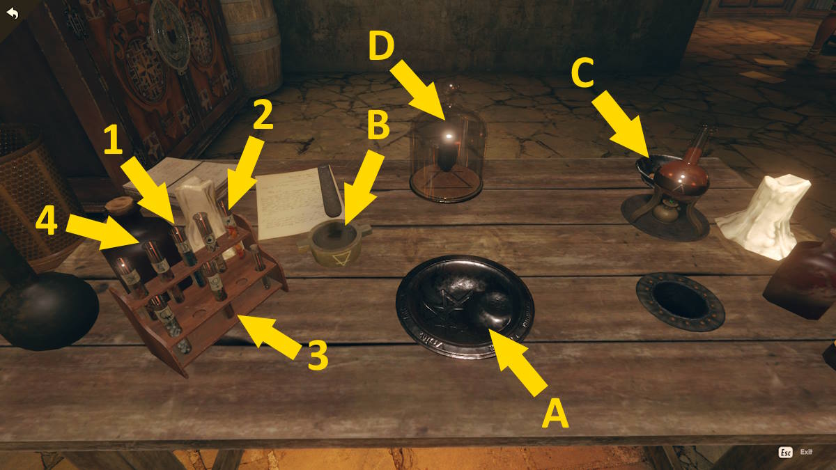 Using the alchemy table in Nancy Drew: Mystery of the Seven Keys