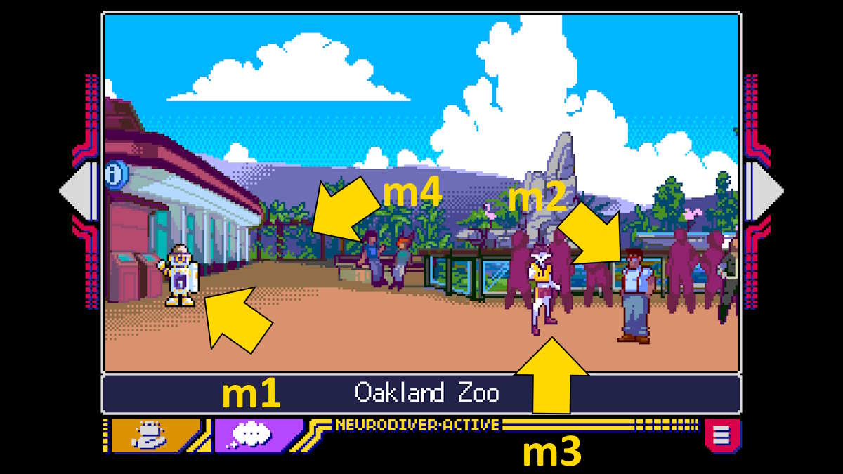 Entering the zoo in Read Only Memories: Neurodiver