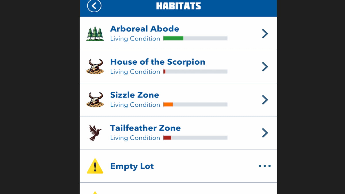 The Residents list in BitLife