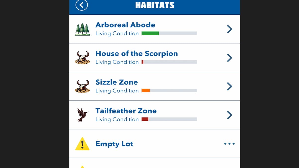 The Habitants list in BitLife