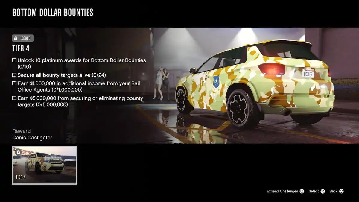 List of objectives to unlock Canis Castigator vehicle in GTA Online