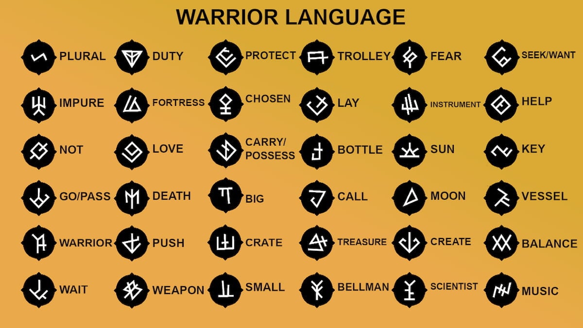 Warrior language all glyphs from Chants of Sennaar.