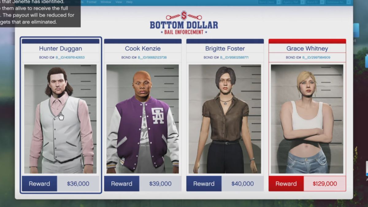 An overview of the objectives in the Bottom Dollar Bounties GTA Online business