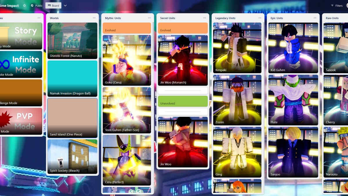 Anime Impact Trello Link and Discord Pro Game Guides