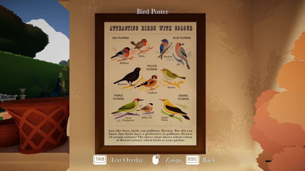 Bird garden bird poster in Botany Manor.