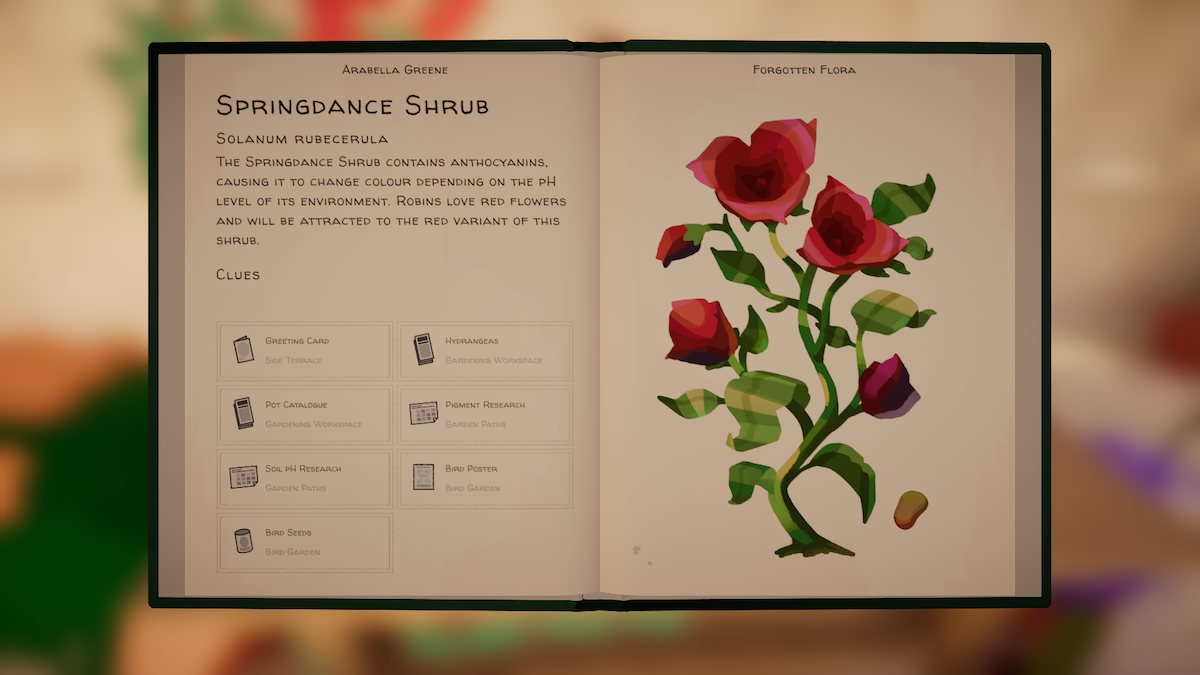 Springdance page in Botany Manor.