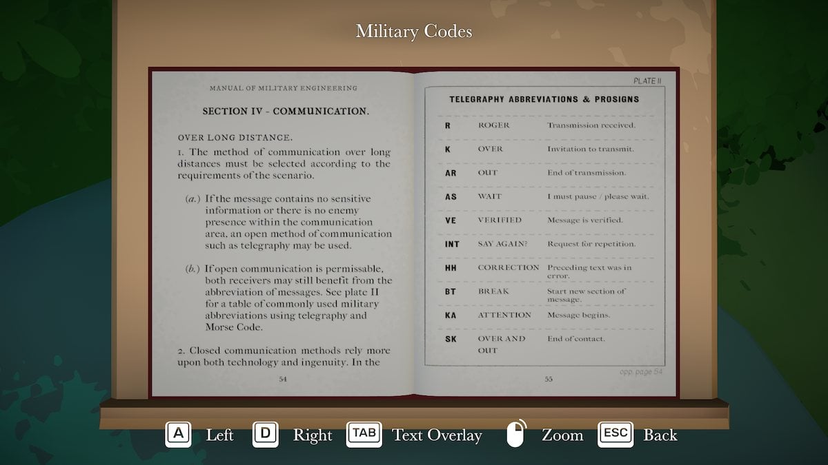 Military codes in Botany Manor. 