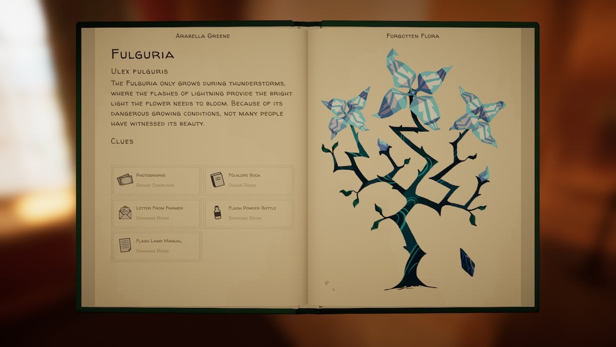 Fulguria page in Botany Manor. 