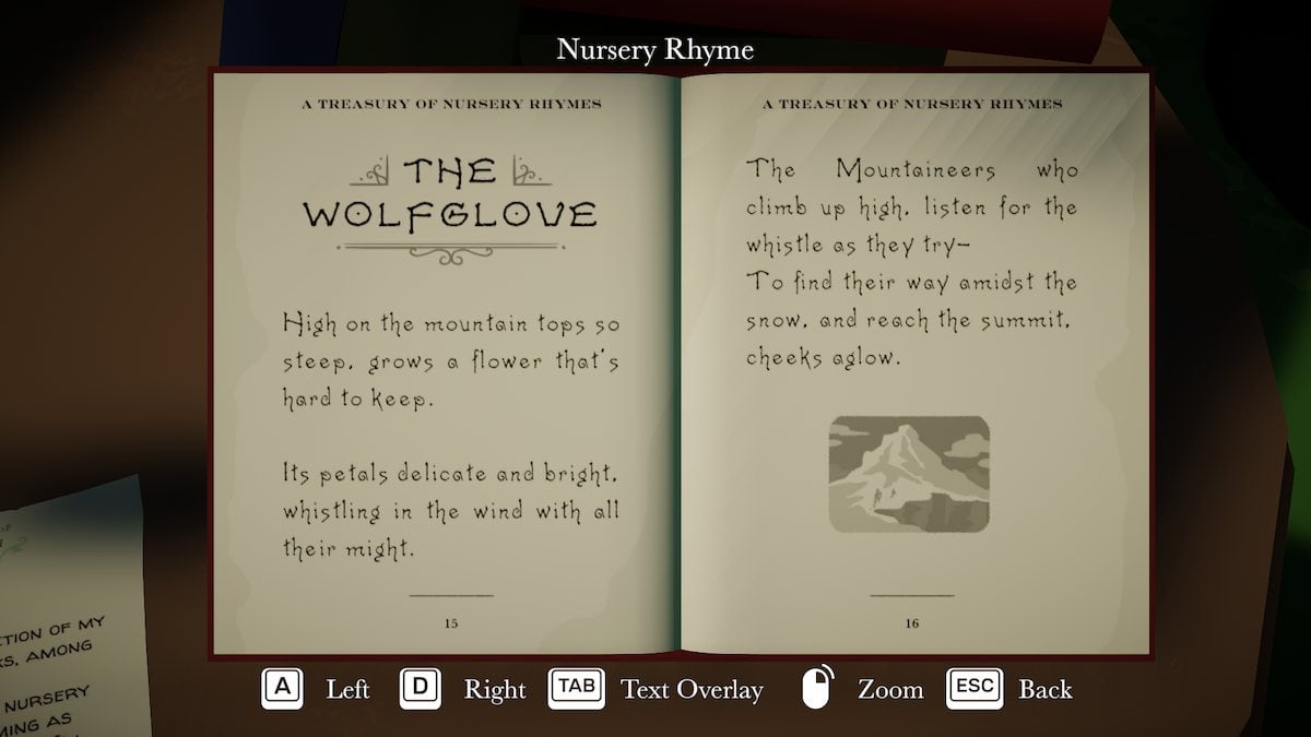 The Wolfglove page in Botany Manor. 
