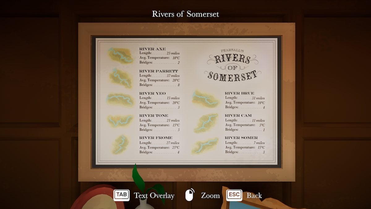 Rivers of Somerset poster in Botany Manor. 