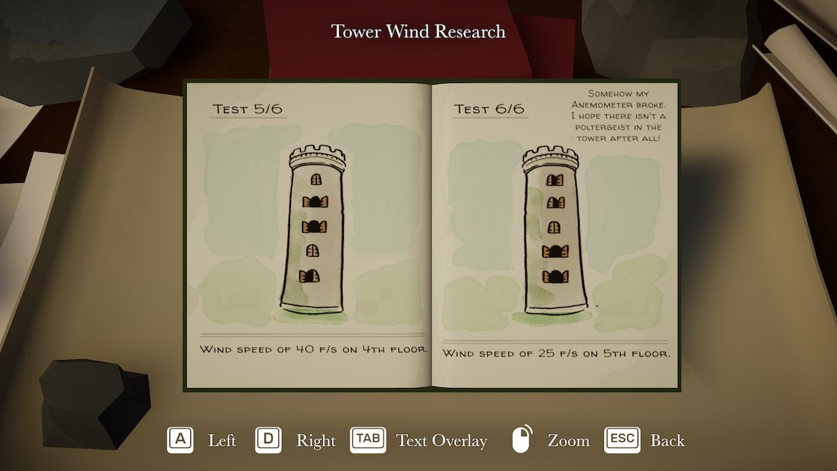 Wind research book in Botany Manor.