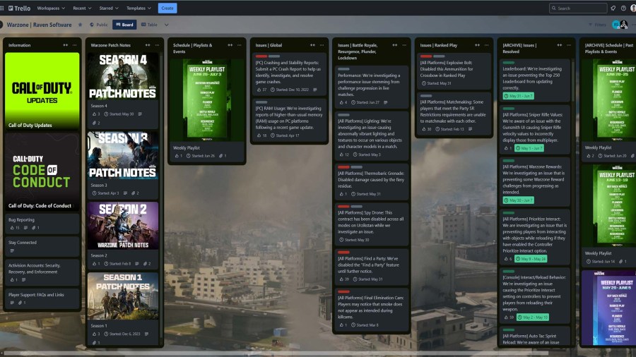 Call of Duty Warzone Trello board