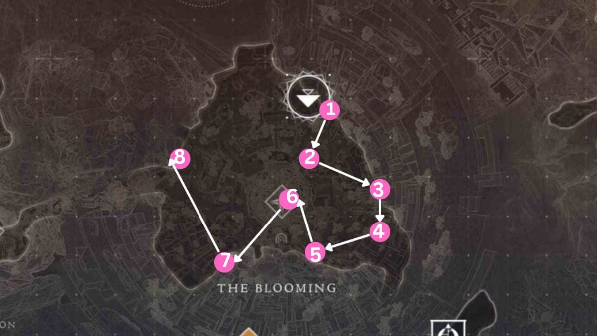 All feather locations in the Blooming area in Destiny 2