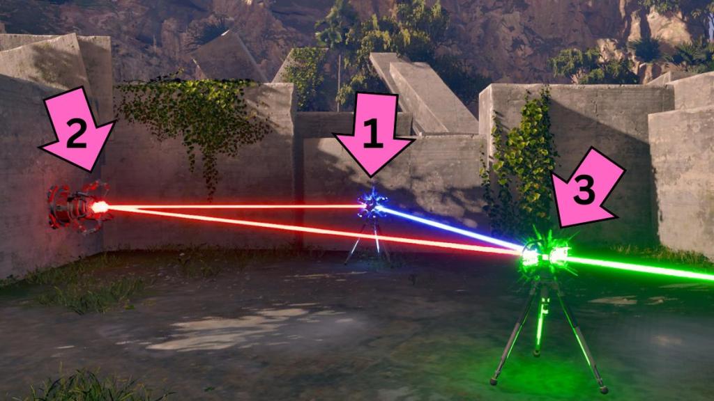 All laser connections in the Color Theory puzzle in the Talos Principle Road to Elysium DLC