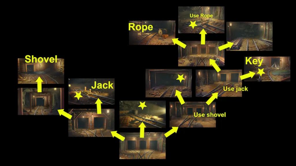 Map to the Mine Grave in Case 3 of Mystery Detective Adventure.