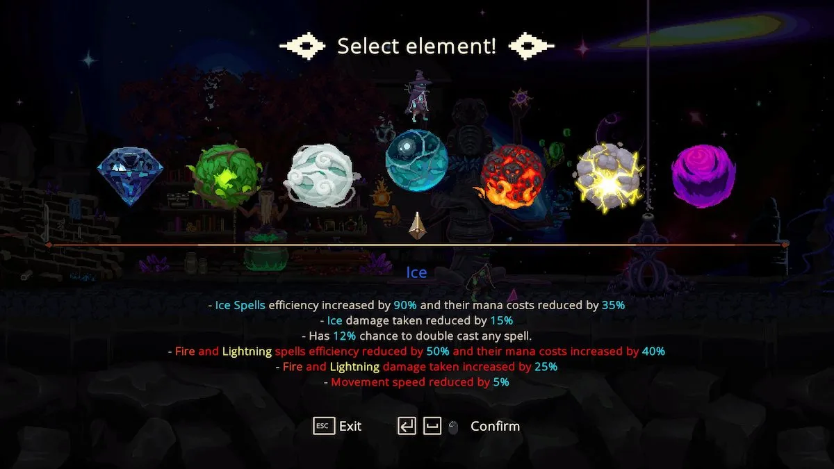 Selecting an element in An Amazing Wizard.