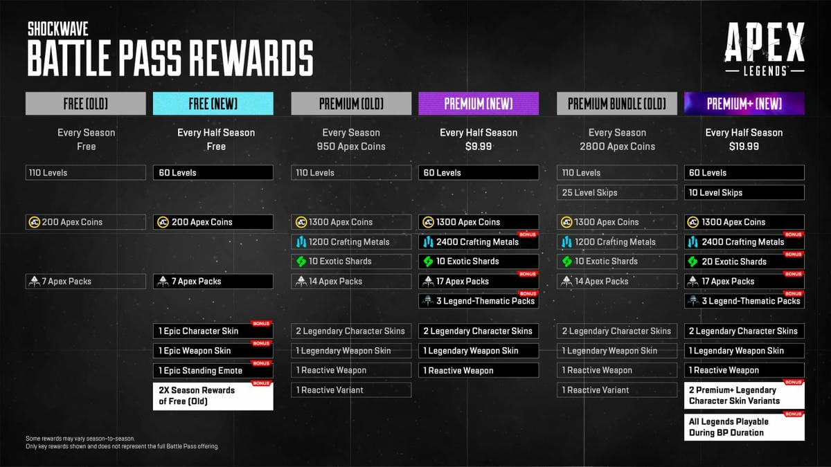How to fix Apex Legends Engine Error Pro Game Guides