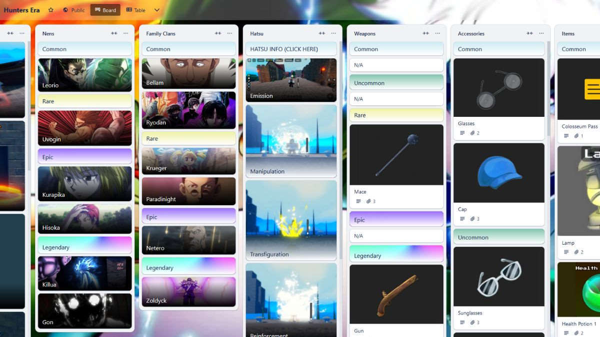 Hunter Era Trello Link и сервер Discord