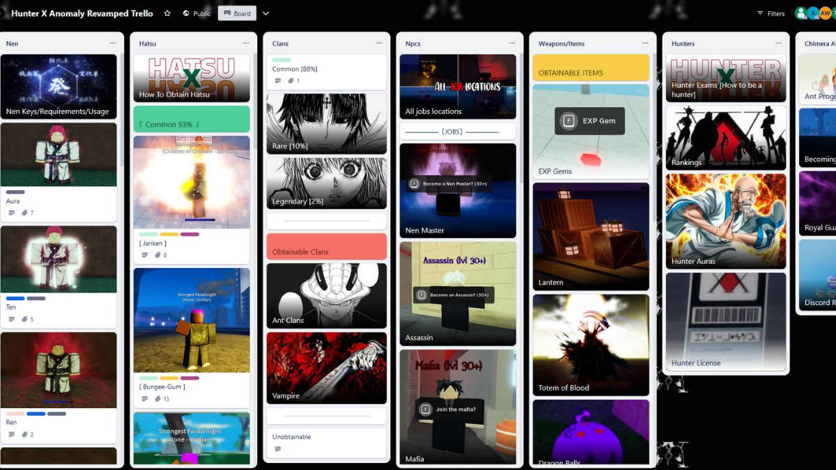 Roblox Hunter X Anomaly Trello board categories