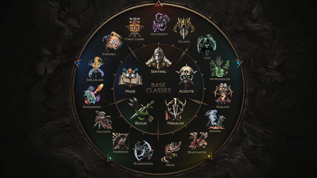 All classes and masteries in Last Epoch