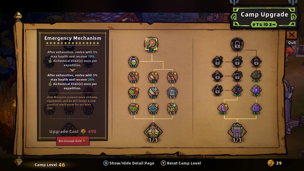 The Alchemist upgrades in Lost Castle 2.