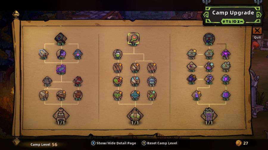 Full Camp Upgrades menu in Lost Castle 2.