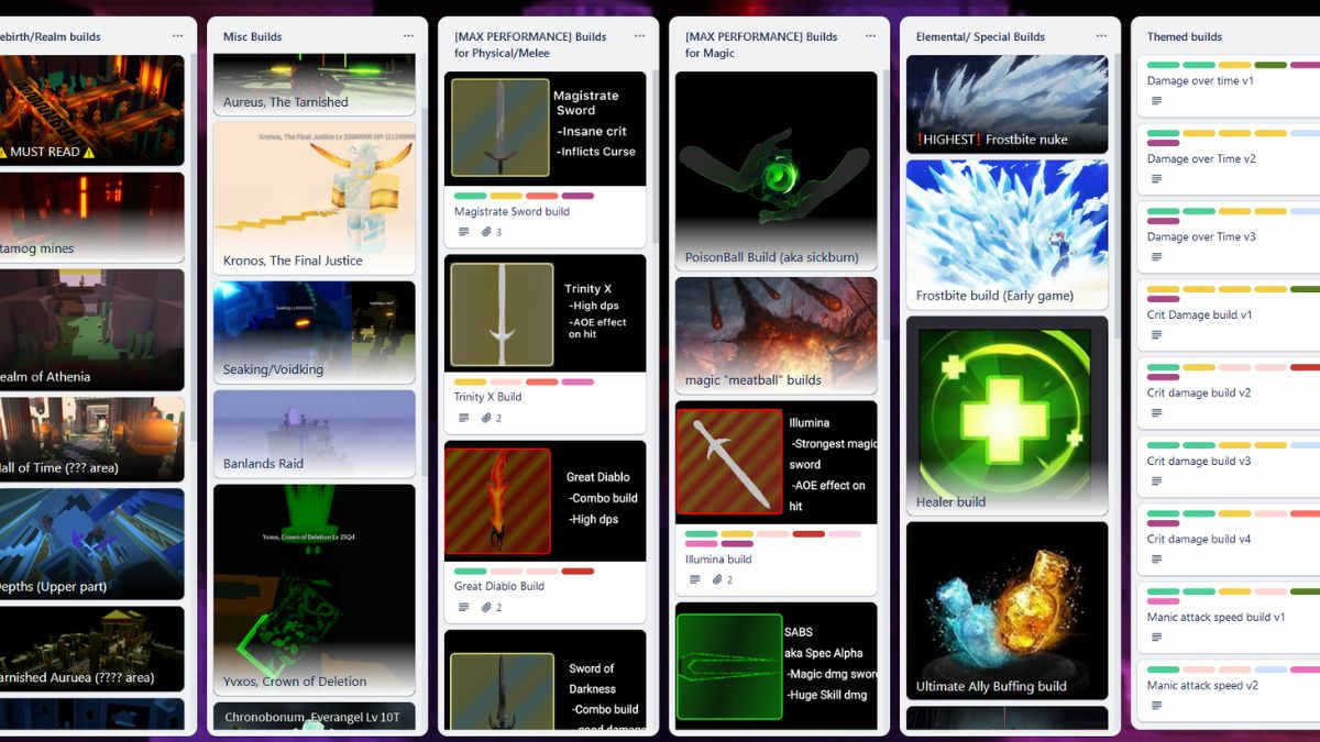 Shadovis RPG Trello Link & Discord Server Pro Game Guides