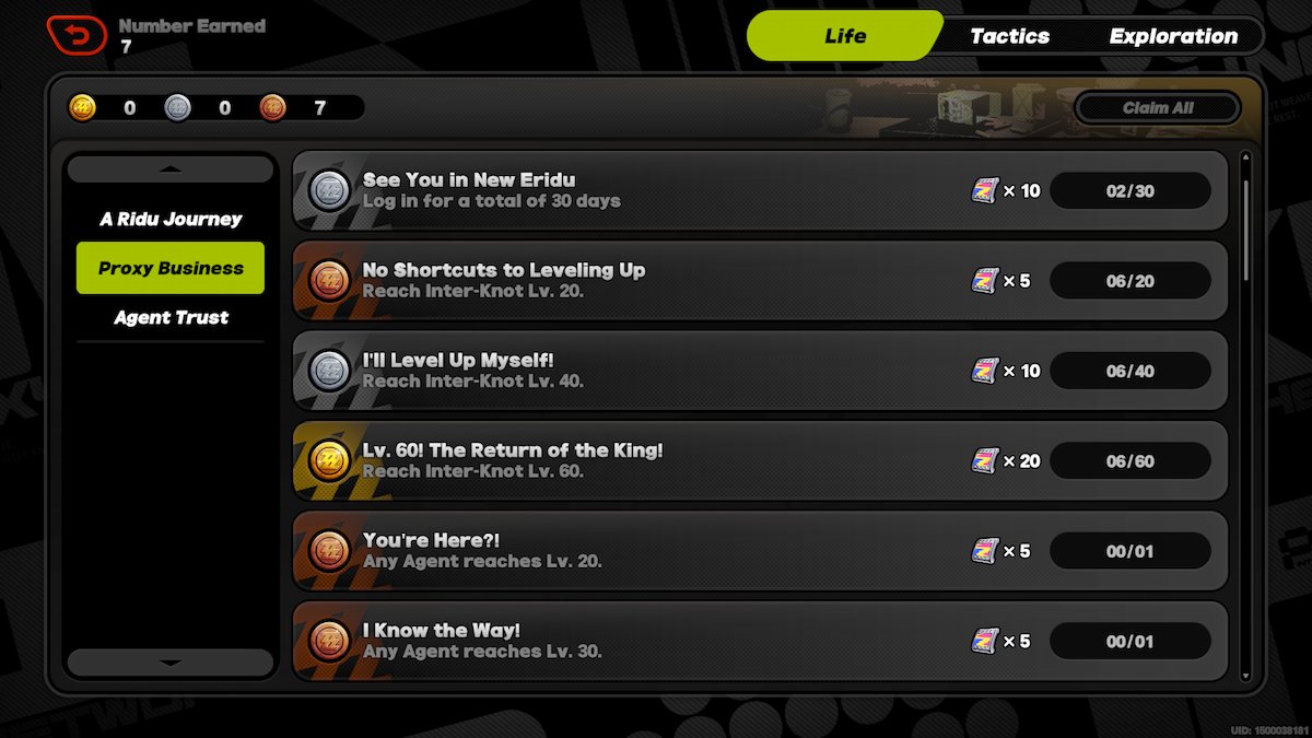 The achievements for raising your Inter-Knot Level in Zenless Zone Zero.