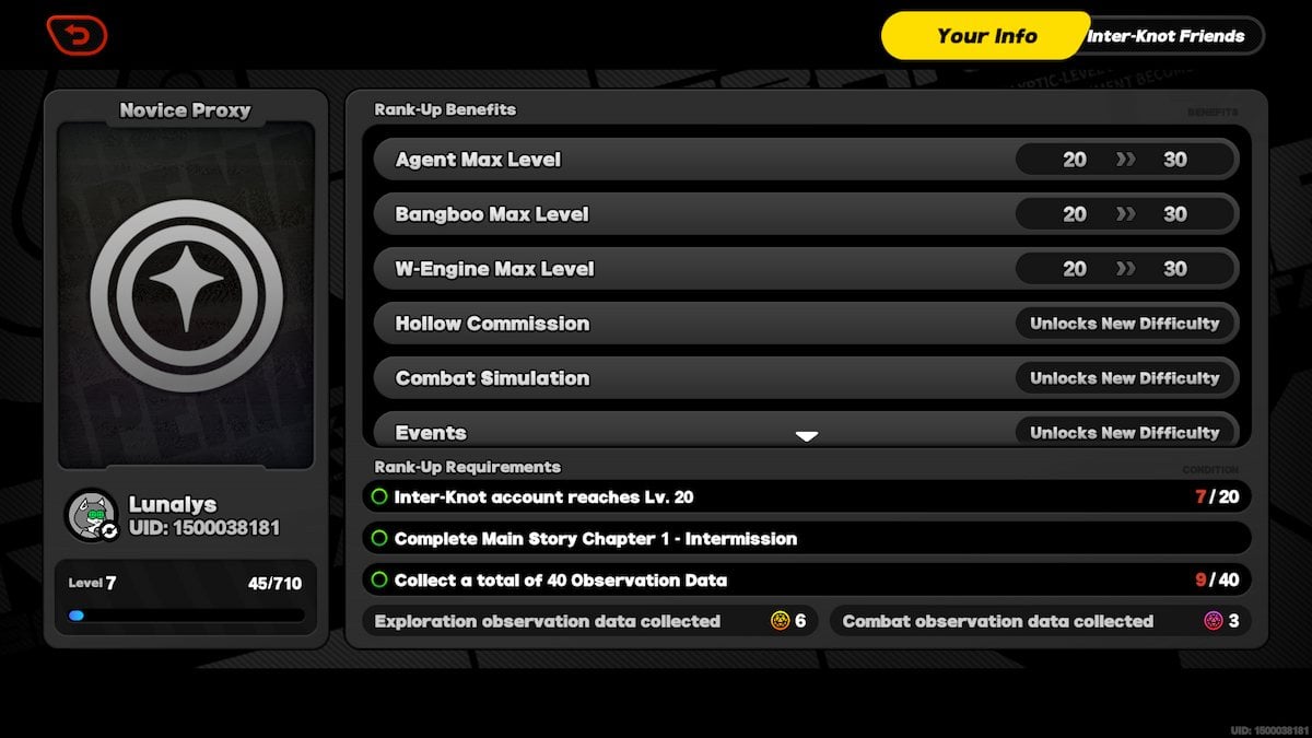 The list to complete the level 2 requirements in Zenless Zone Zero.