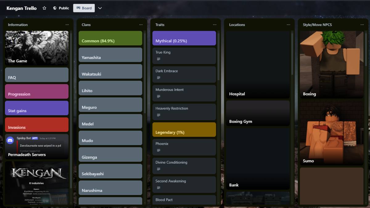 Kengan Trello Link and Discord Server – Roblox