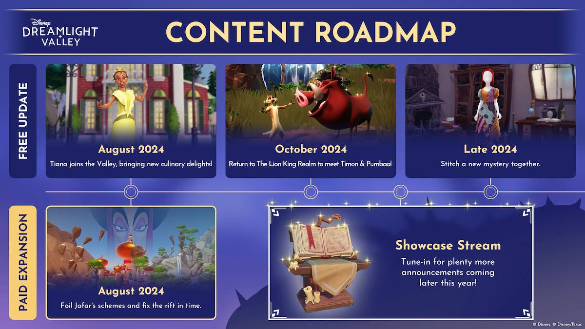 Disney Dreamlight Valley Creative Director teases the search feature all fans have been waiting for